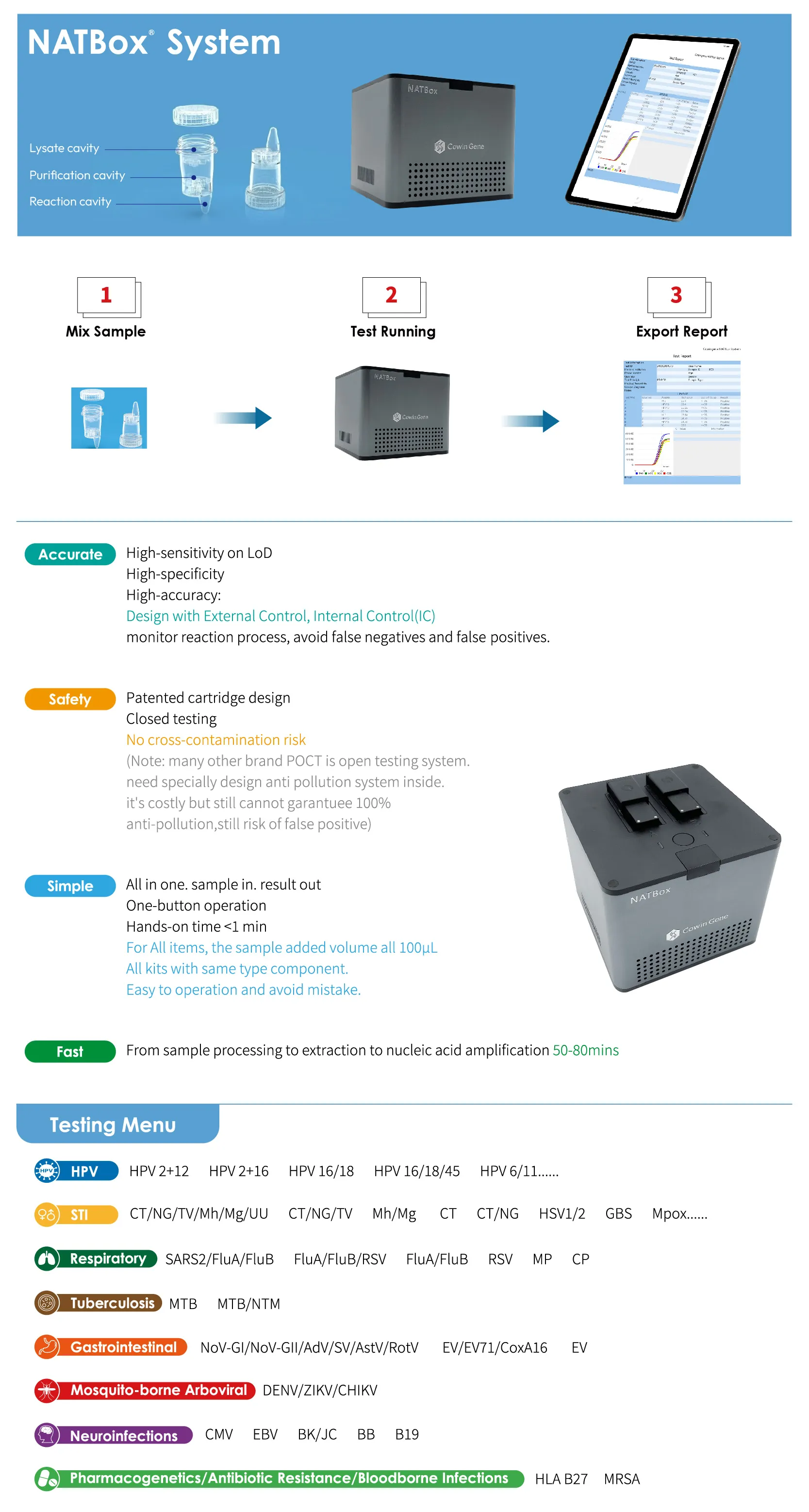 Cowingene NATBox system